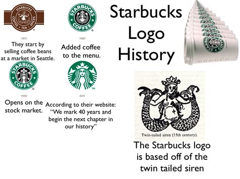starbucks logo history meaning
