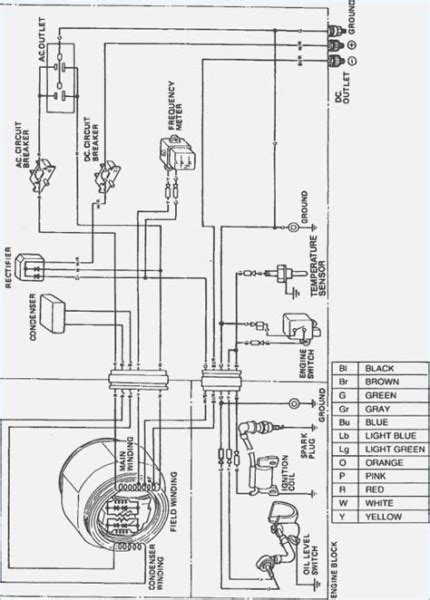 trailer light kit wiring diagram