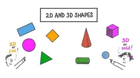 shapes  shapes images
