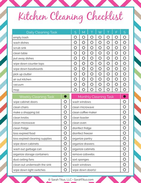 printable commercial kitchen cleaning schedule template