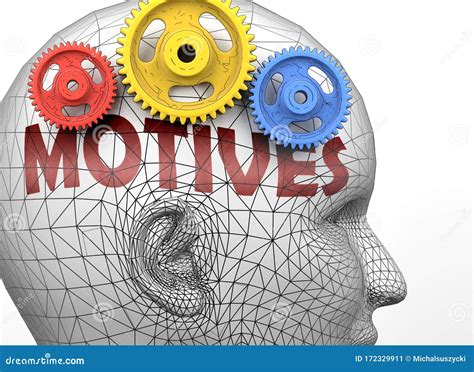 motives  human mind pictured  word motives   head