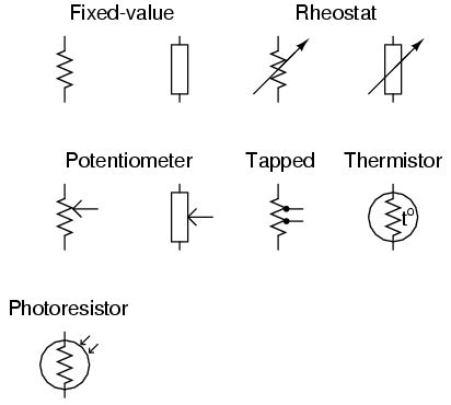 monster designs resistors   circuit