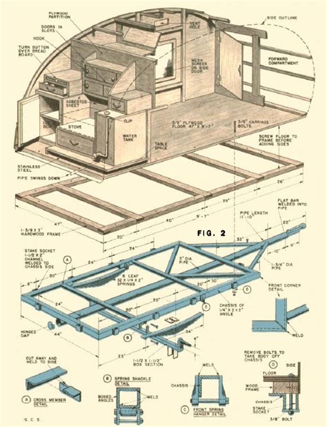 Woodworking Plans And Simple Project Homemade Teardrop Trailer Plans