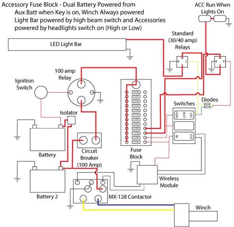 polaris rzr wiring diagram