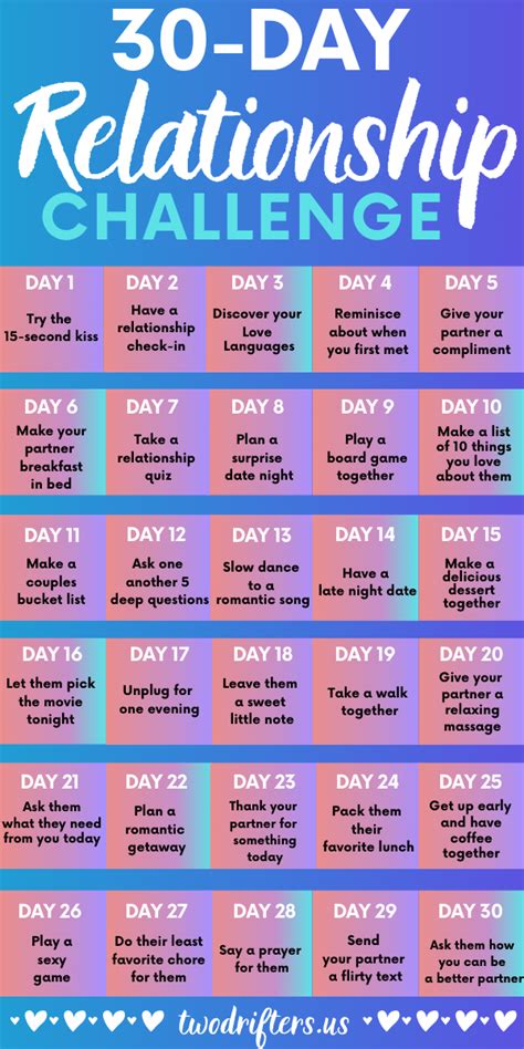 the 30 day relationship challenge that will bring couples