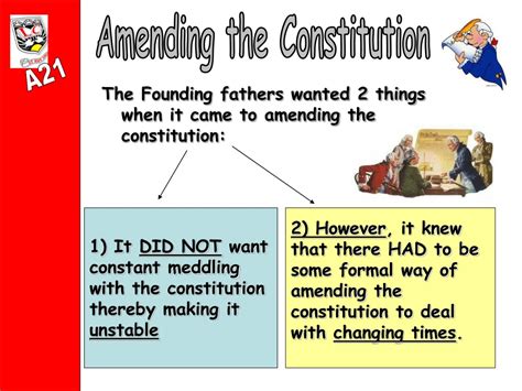 ppt amending the constitution powerpoint presentation free download