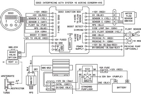 mazda rx  wiring diagram mazda rx engine diagram
