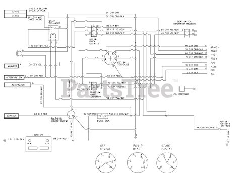 cub cadet rzt  wiring diagram wiring diagram