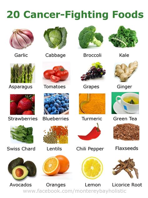 20 cancer fighting foods you should be eating [infographic] easy