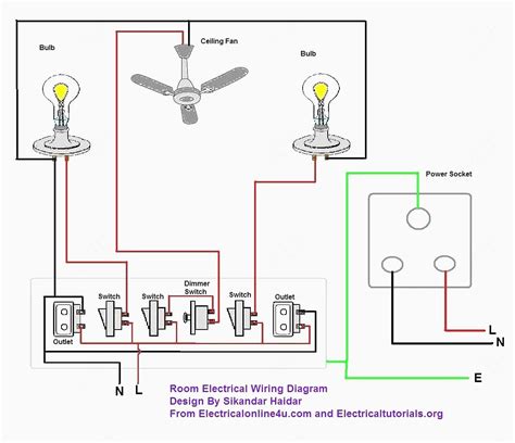define electrical wiring diagram
