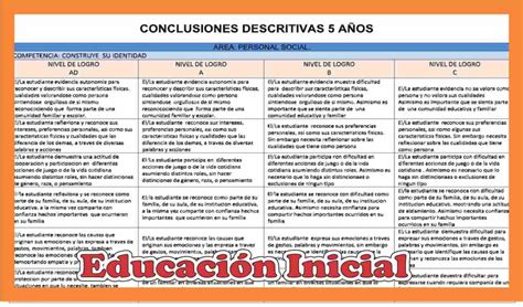 Conclusiones Descriptivas Para 5 AÑos De Nivel Inicial Educación Inicial