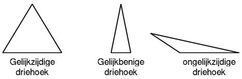 driehoek meetkunde wikipedia