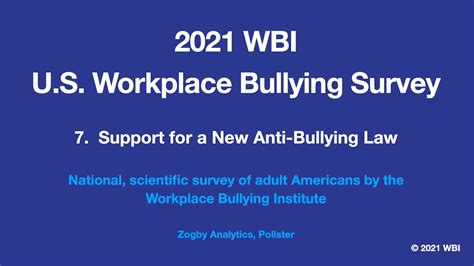 7 Need New Anti Bullying Law 2021 Wbi U S Survey Youtube