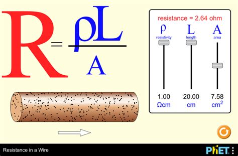 resistance   wire resistivity resistance circuits phet interactive simulations
