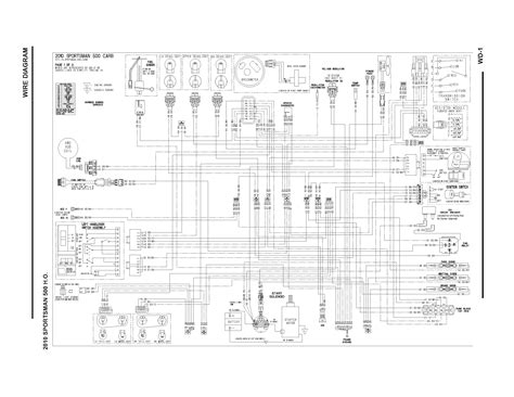 polaris sportsman  wiring diagram  wiring