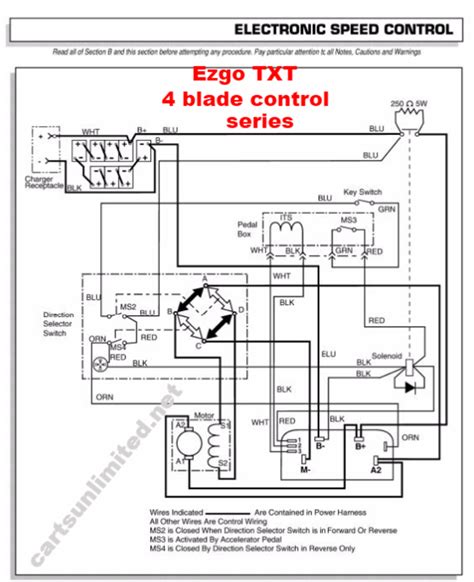 ezgo txt  curtis  wiring diagram