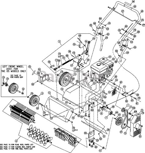 billy goat os   billy goat overseeder parts assembly parts lookup  diagrams partstree