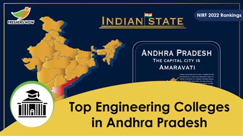 top 27 engineering colleges in andhra pradesh nirf 2022 rankings