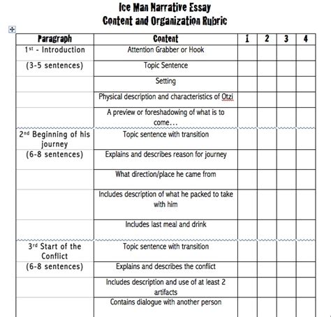 rubric  mla research paper mla format citation generator guide