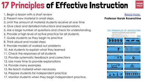 webinar  principles effective instruction resources  schools