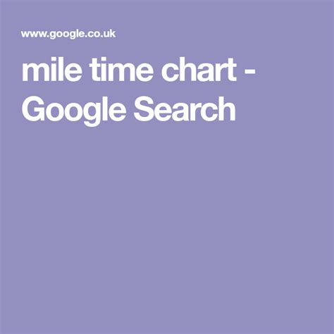 mile time chart google search chart google search miles