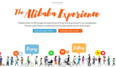 alibaba launches portal to introduce its business to the world