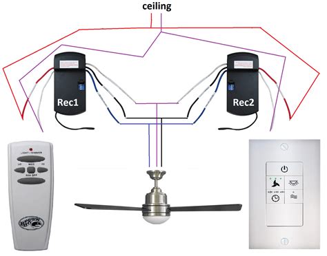 ceiling fan wiring diagram red wire