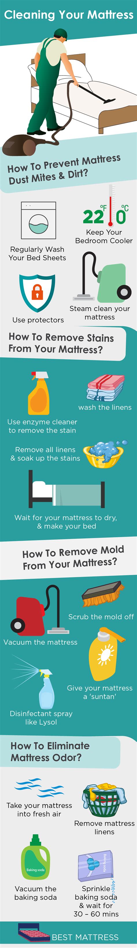 clean  mattress