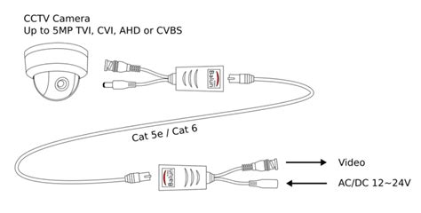 rj  bnc wiring diagram bnc  rj cable video power balun connector  cctv camera