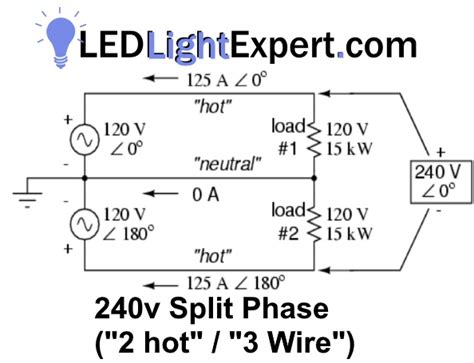 volt  phase wiring diagram wiring work