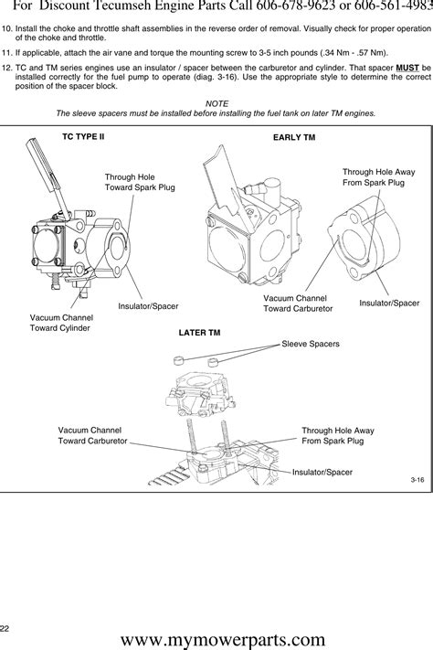 tecumseh engine parts diagram  wiring diagram