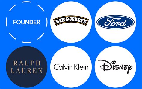 types  brand names   types  business names
