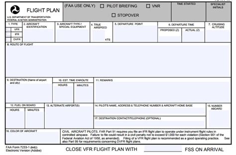file  vfr flight plan sitetitle