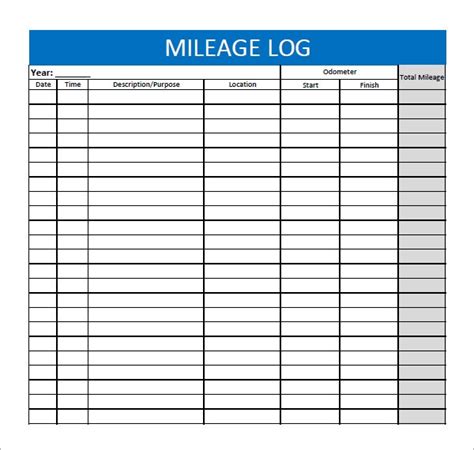mileage log template    documents  pdfdoc