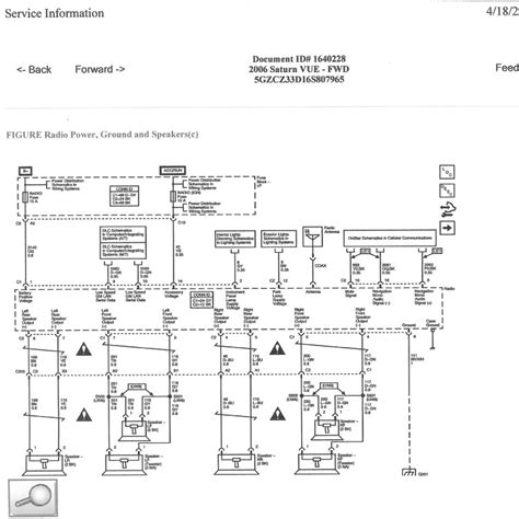 saturn vue wiring diagram wiring diagram