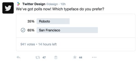 the complete guide to twitter polls