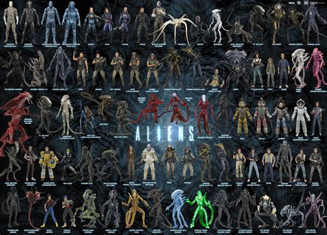 neca predator  aliens action figure visual guides  toyark news