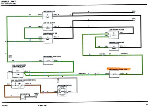 diagram land rover defender wiring diagram td mydiagramonline