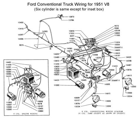 wiring diagram   ford truck