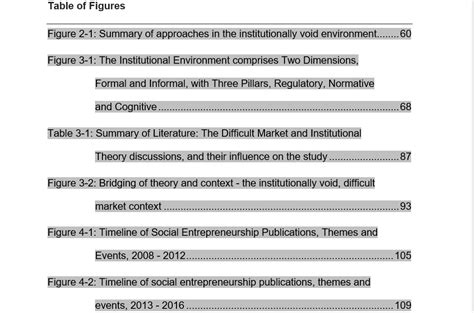 tables   table  figures list  figures