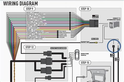 aftermarket stereo wiring diagram