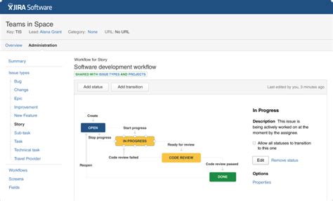 Manage Atlassian Jira And Confluence Software By Alexvee Fiverr