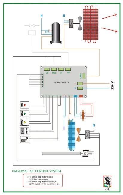 daikin split system wiring diagram wiring view  schematics diagram