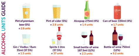 alcohol southern health social care trust