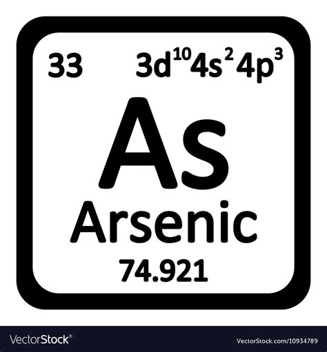 arsenic position  periodic table periodic table timeline