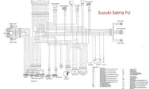 suzuki smash wiring diagram images wiring diagram sample  xxx hot girl
