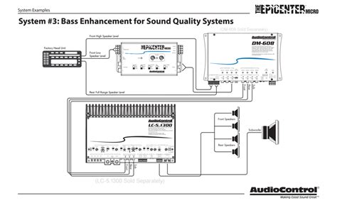 amazoncom audiocontrol  epicenter micro bass restoration processor  output converter