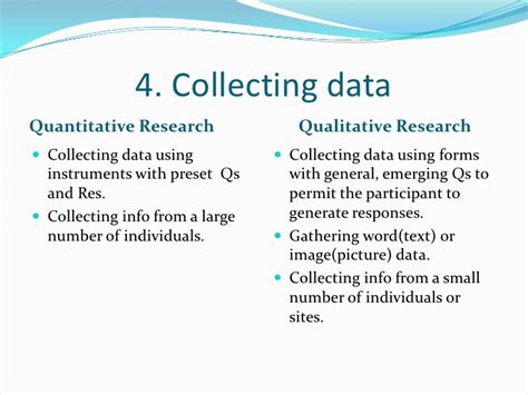 Sample qualitative research data analysis