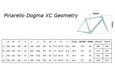 pinarello dogma xc geometry   complete chart   flickr