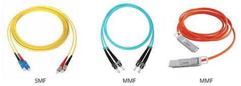 comparison between mmf and smf optical cables fiber optic communication